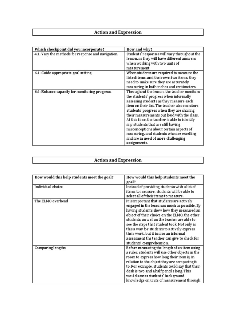 Enhancing Measurement Skills in Students | PDF | Wellness