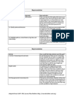 Portfolio Math Representation