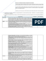 Cuadro Tematico de La Propuesta Forestal Presentado