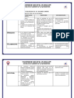 Diferencias de Las Plataformas