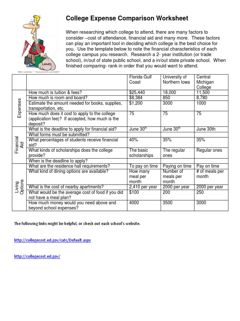 College Cost Comparison Tool | PDF