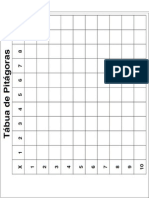 Tabuada Multiplicacao Pitagoras