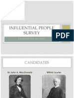 Influential People Survey Final