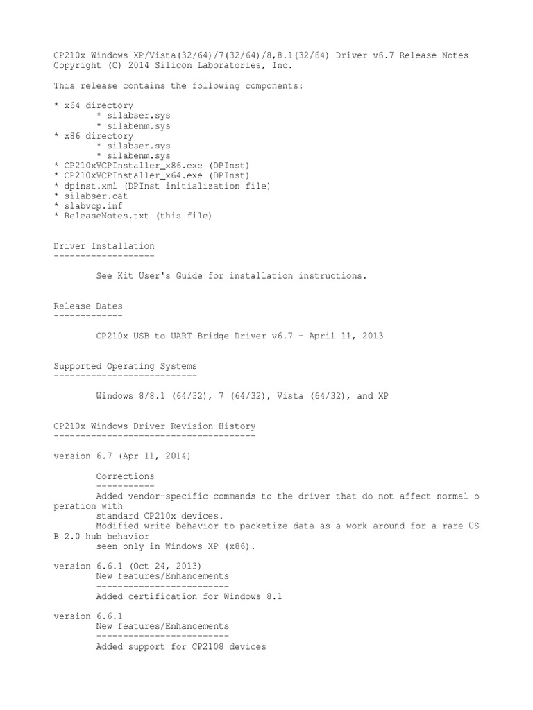 Notes