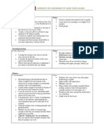 candidate self assessment of video taped lesson