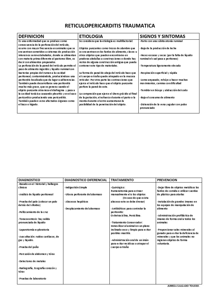 Reticulopericarditis Traumática en Bovinos | PDF | Rumiante | Alimentos