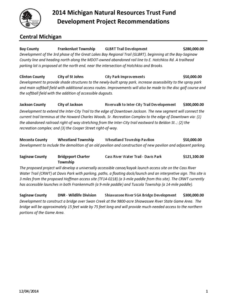2014 Michigan Natural Resources Projects | PDF | Trail | Parks