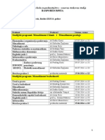 JUNSKO-JULSKI Ispitni Rok 2013-2014