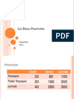 Uji Beda Proporsi - Chi Square