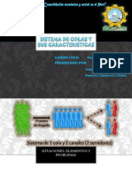 Sistema de Colas y Sus Caracteristicas [Recuperado]