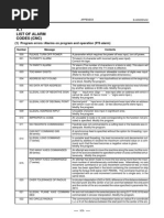 1 Program Errors Alarms On Program and Operation