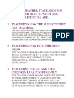 The Ten Teacher Standards For Teacher Development and Licensure Are