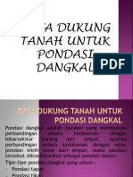 Daya Dukung Tanah Untuk Pondasi Dangkal