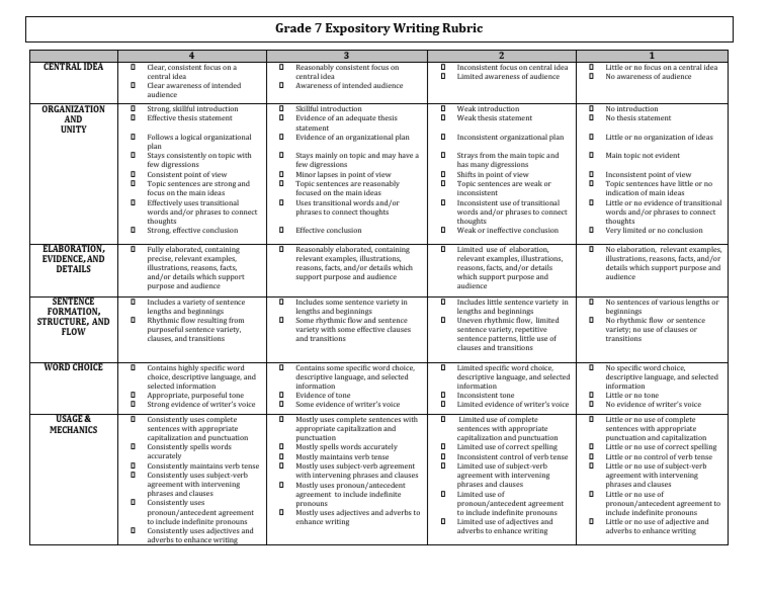 Fsa writing rubric 7th grade picture