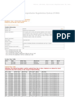 Centralised Online Registration System