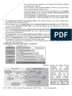 WAP Architecture Overview