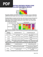 Download PENGERTIAN DEFINISI RESIKO DAN PENILAIAN MATRIKS RESIKOdocx by AgusNurjayaFaiz SN249608605 doc pdf