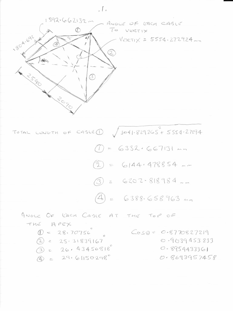 Crane Slings | PDF | Science & Mathematics