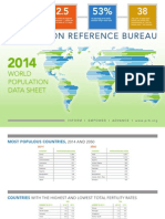 2014-world-population-data-sheet_eng.pdf