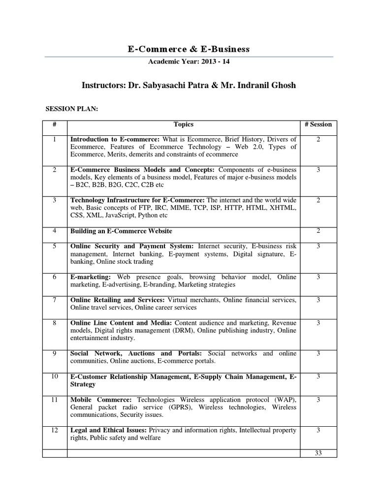 ECommerce Lesson Plan PDF  PDF  E Commerce  Electronic Business
