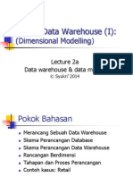 desain_data warehouse