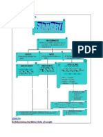 BASICMEASUREMENTS.docx