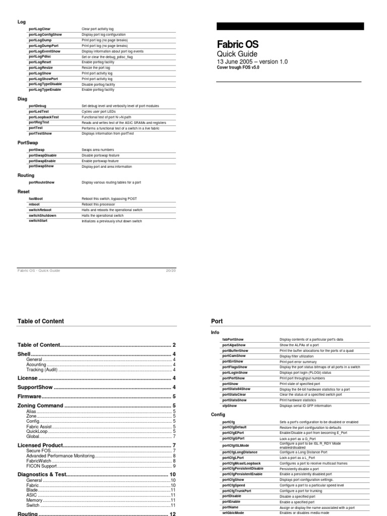 Brocade Commands Routing Protocols