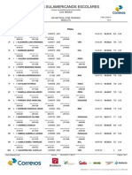 Resultados Completos. Suda Escolar 2014