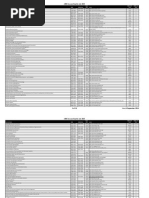 Download ABDC Journal Quality List 2013 1 by Vasanthan Subramaniam SN249645118 doc pdf