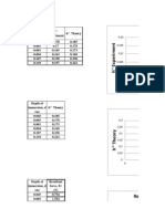 h'' Experiment Results Comparison