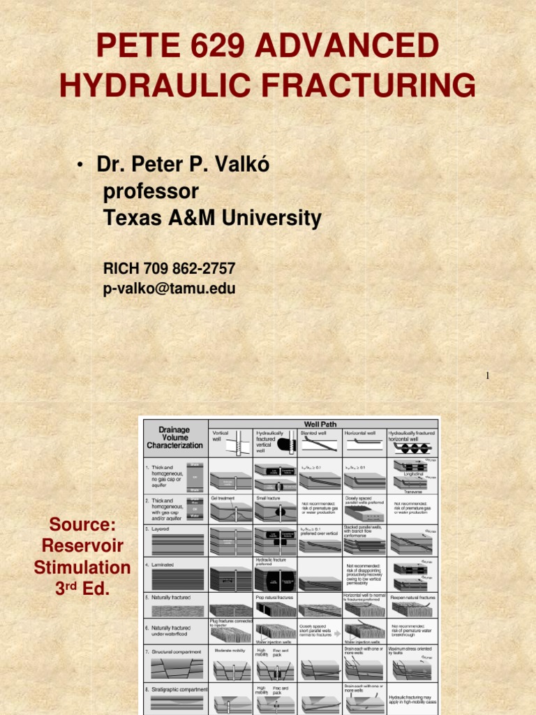 Optimizing Well Stimulation Through Hydraulic Fracturing Design PDF
