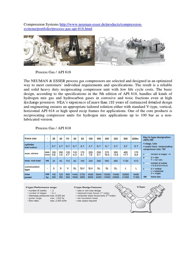 NEA Reciprocating Compressors Overview | PDF