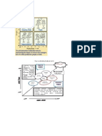 Stil Managerial Schema