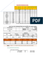 Hoja de calculo para diseño de lotes, numero de habitantes y areas