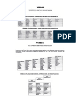 Verbos de Investigación 04may12 PDF