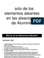 Efecto de los Elementos Aleantes en las Aleaciones de Al.ppt