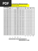 Simpsons Rule Excavation