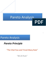 Pareto Analysis 