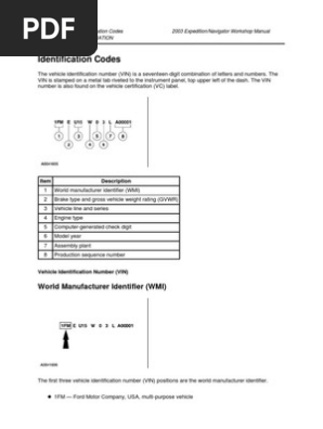 2003 Lincoln Navigator Repair Manual Download - sclubrenew