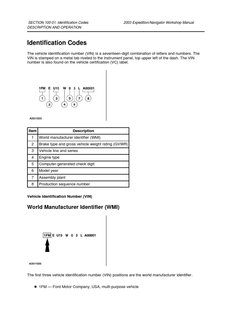 42+ 2003 Lincoln Navigator Owners Manual Images