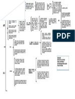 Organizador Equipo Escuel Rota PDF