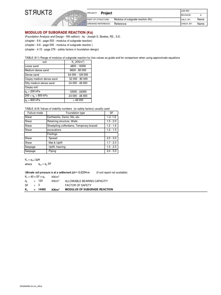 Modulus of Subgrade Reaction Ks | PDF