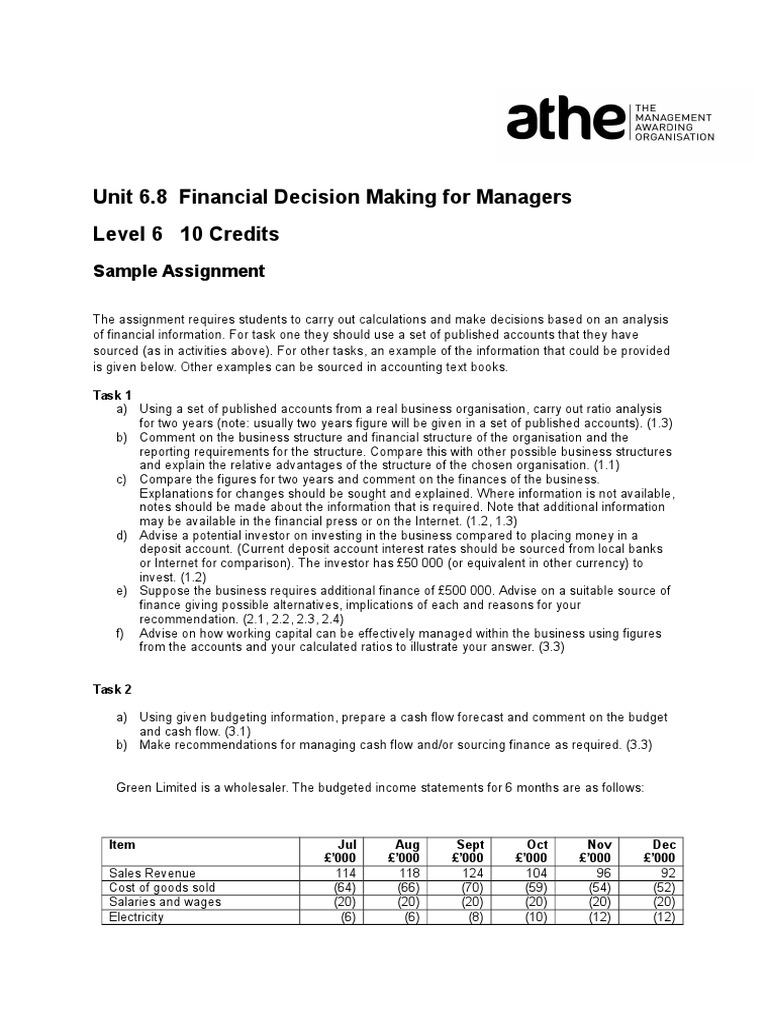 Financial Decision Making Assignment | PDF | Investing | Expense