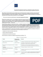 Endocrinologie