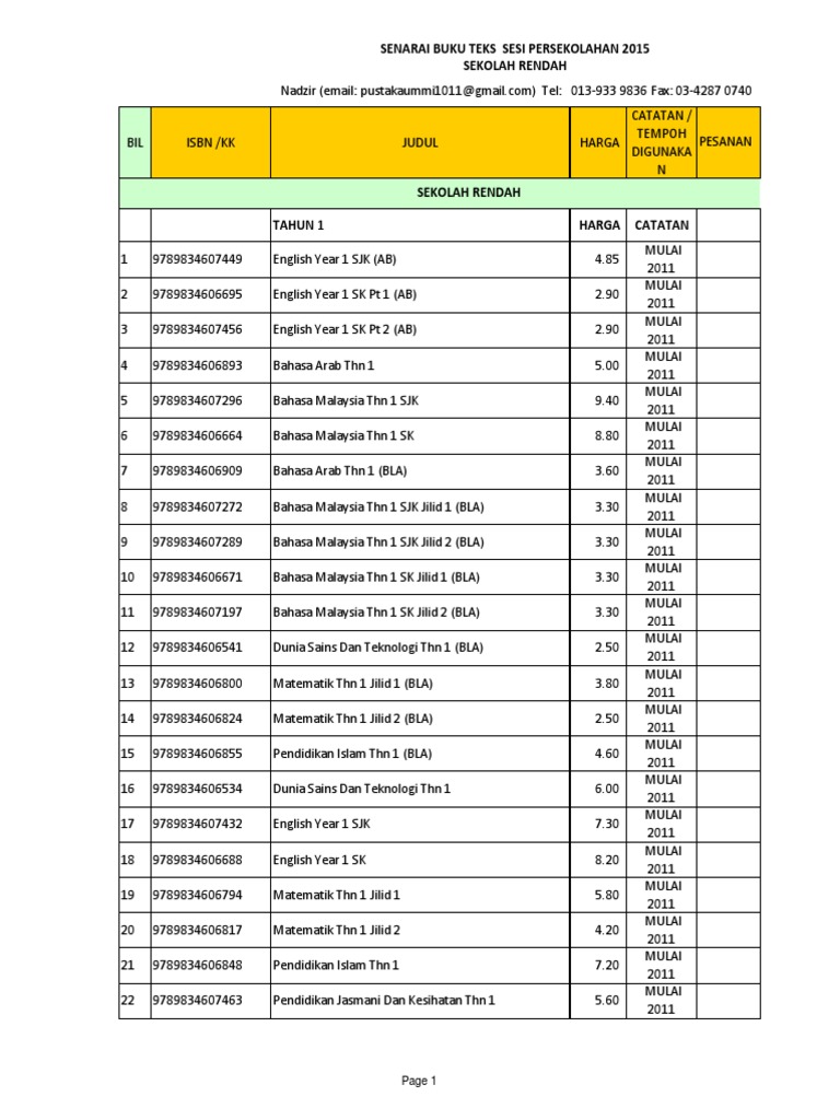 Btpt 2015 Sek Rendah Pdf