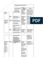 Mapping Principles Artifact