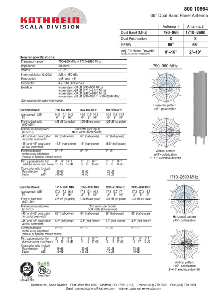 65° Dual Band Panel Antenna General Specifications PDF Antenna