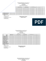 Metropolitan Bible Baptist Learning Center, Inc. Lucas Subd., San Fermin, Cauayan City Third Quarter S.Y. 2014-2015 Subject Christian Living Grade 7