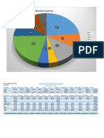 Personal Budget WKST Sareen