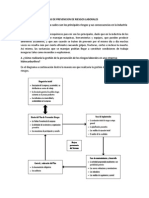 Foro Semana 4